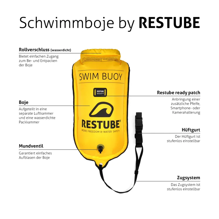 schnorchelboje-beschreibung