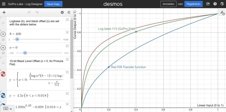 GoPro-Labs-Log-Designer